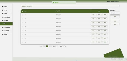 基于SpringBoot与Vue的奖学金管理信息系统设计与实现